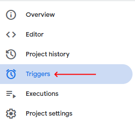 Google Apps Script left sidebar: Overview, Editor, Project history, Triggers highlighted, Executions, Project settings
